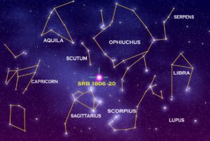 Mengenal Berbagai Rasi Bintang Saat Stargazing