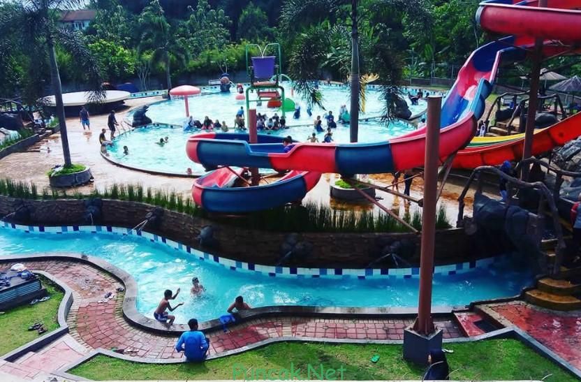 Tempat wisata indoor yang cocok untuk anak remaja di Bogor