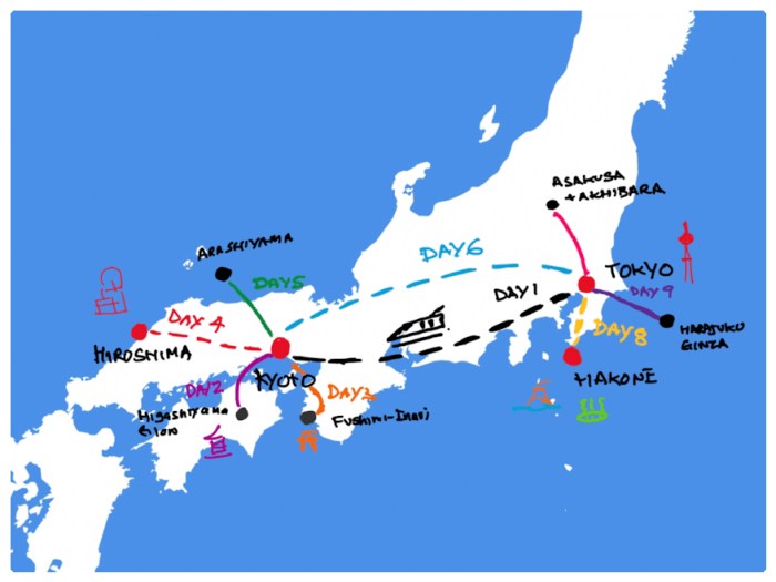 Itinerary weeks kyoto theinvisibletourist timers fuji