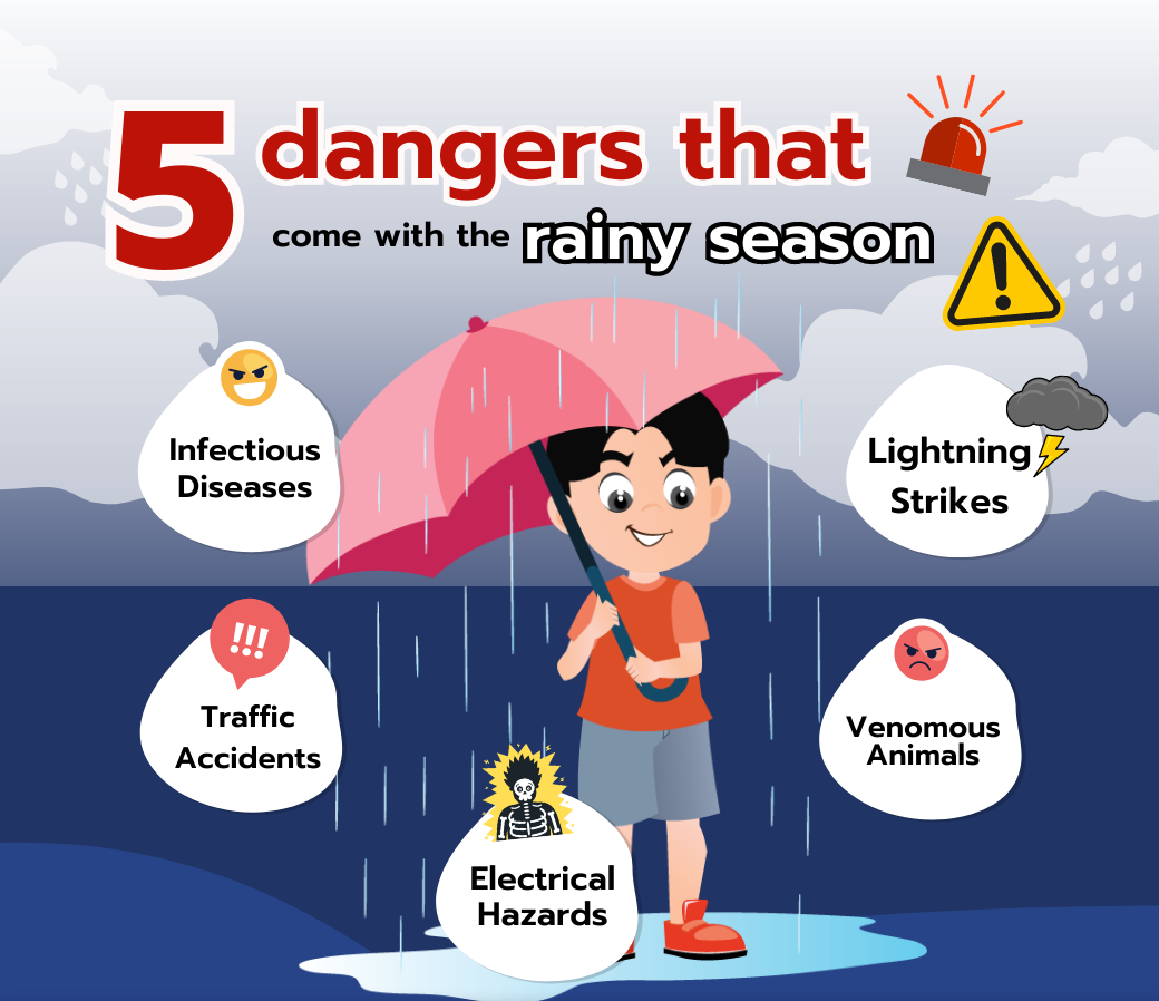 Diseases season rainy prevent common during effective tips article share