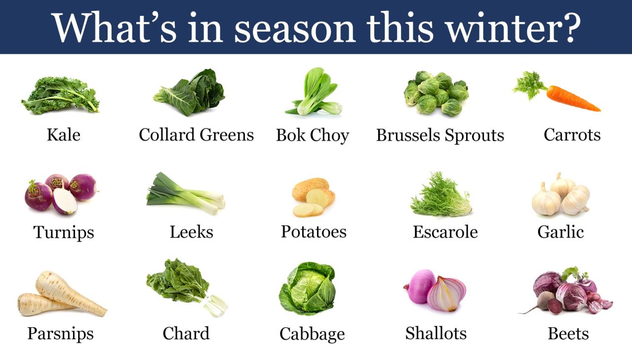 Winter healthy recipes try foods warm enjoy these health