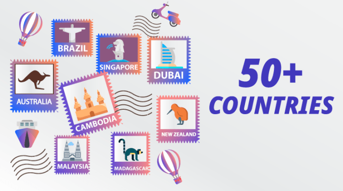 Visa morocco visit places countries list snapshot wikipedia quick here