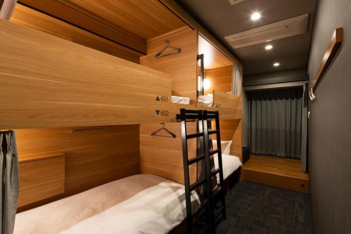 Hostels hostelworld roadaffair
