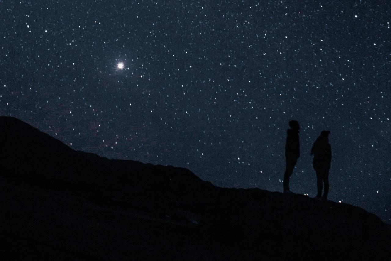 Stargazing sunset kea mauna