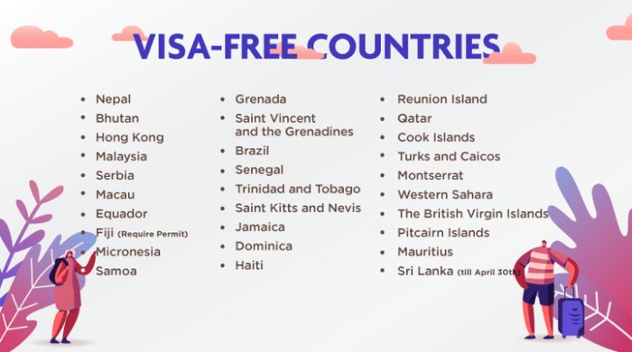 Rekomendasi destinasi wisata luar negeri tanpa visa untuk keluarga