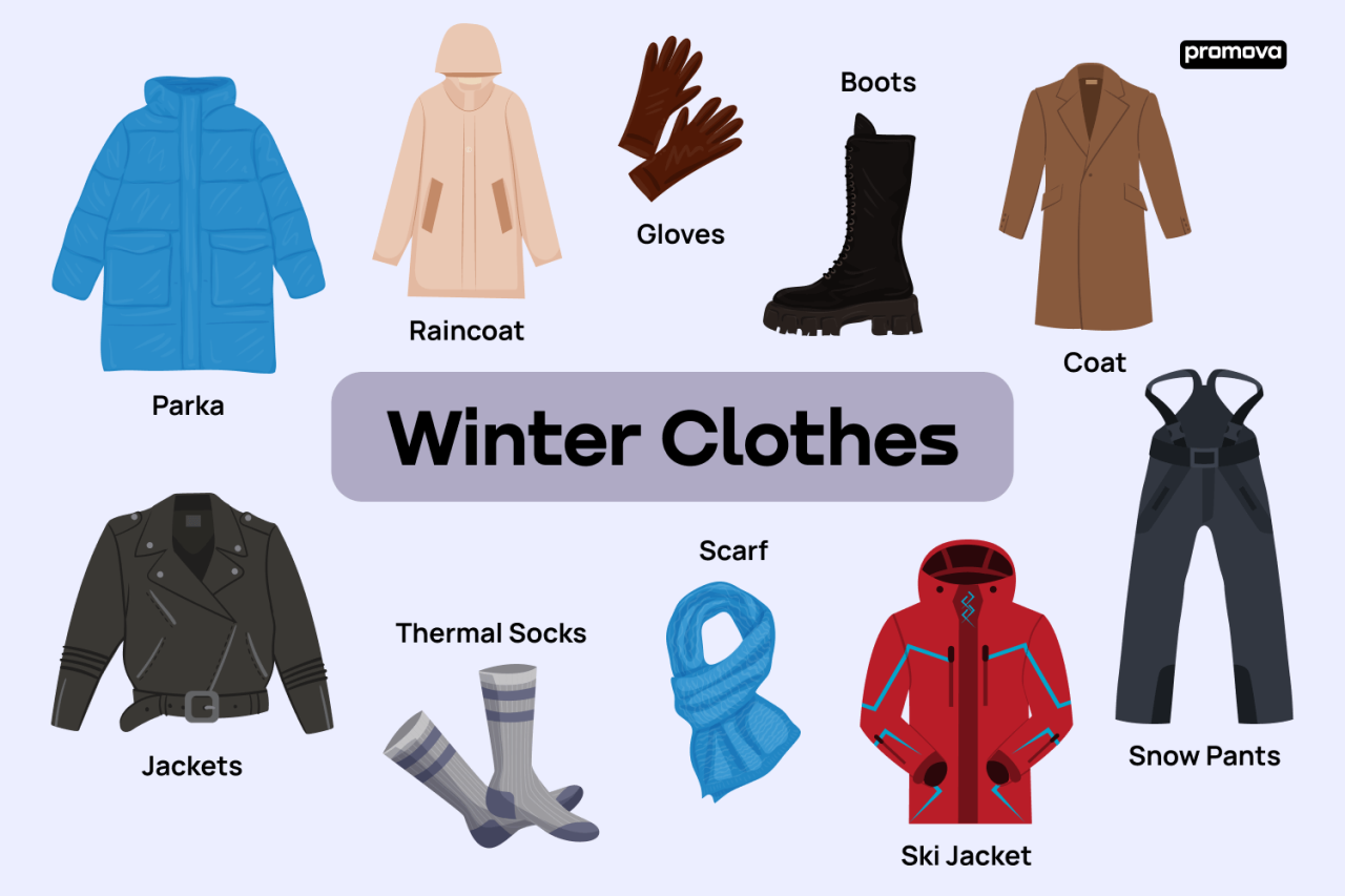 Memilih pakaian yang tepat untuk liburan winter