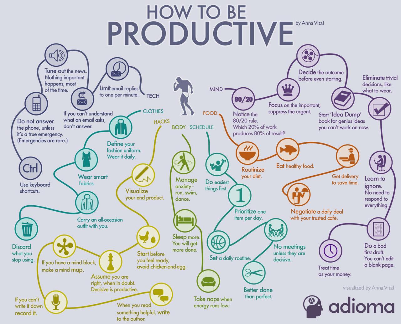 Productive do holidays things during school students wong daniel august applications leaders macquarie achievers scheme entry early close over