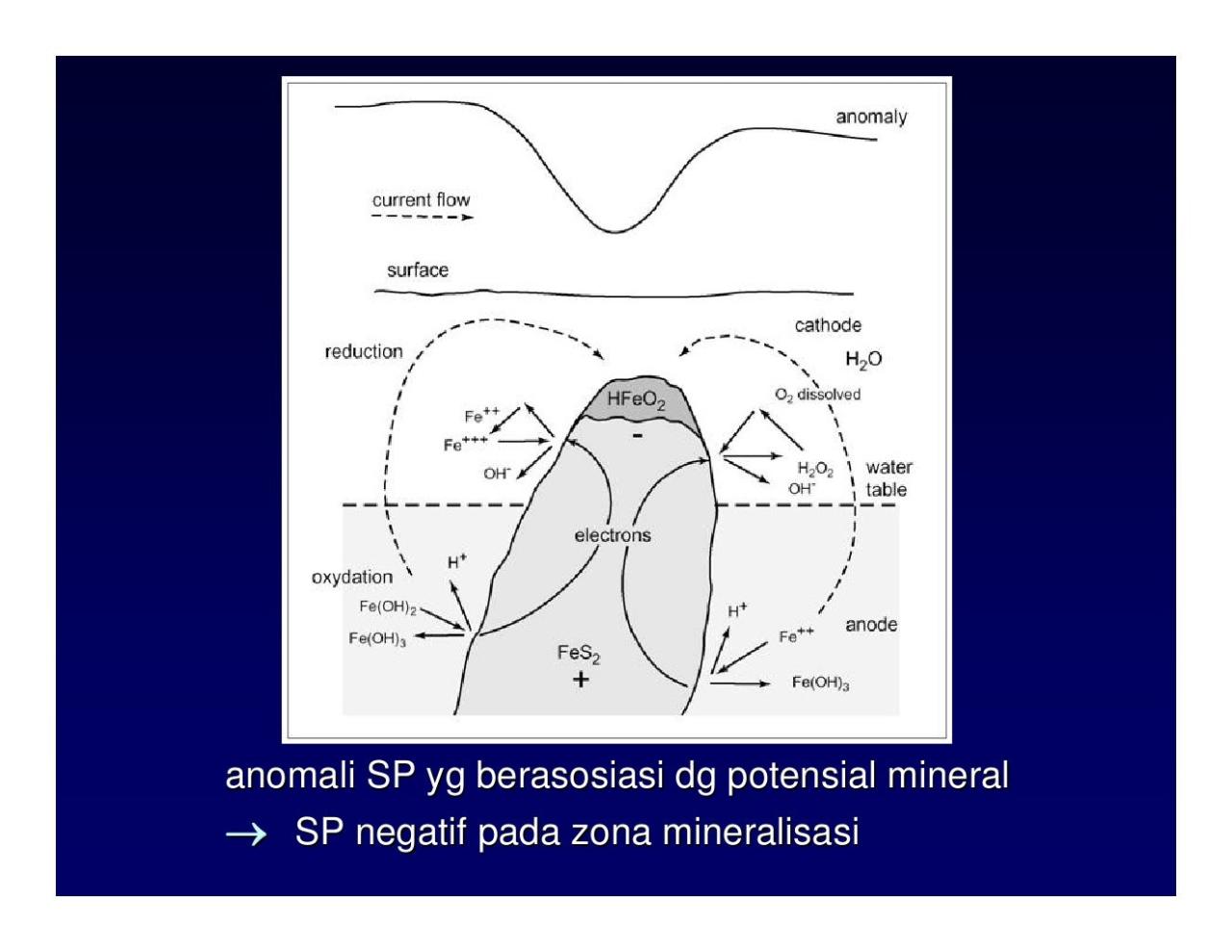 Apa itu potensi diri dan bagaimana cara mengoptimalkannya